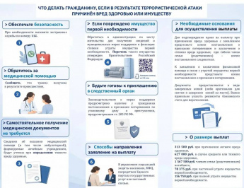 Прокуратура Краснодарского края разъясняет